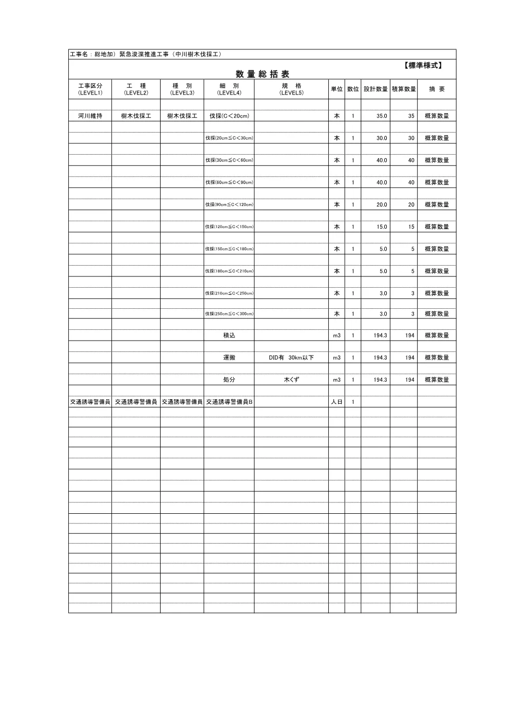 03 数量計算書（中川樹木伐採工）.pdf 1ページ目のプレビュー