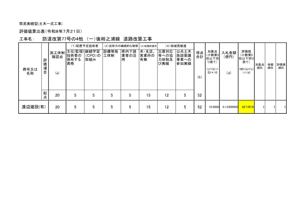 3800000541192026006500-08.pdf 1ページ目のプレビュー