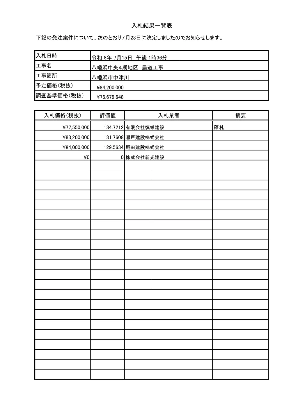 3800002901452026000900-06.pdf 1ページ目のプレビュー