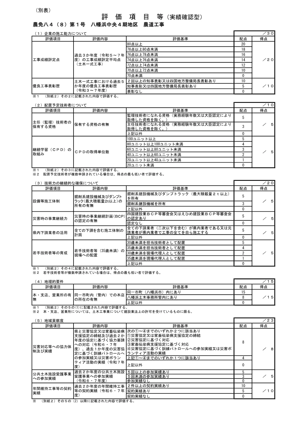 3800002901452026000900-07.pdf 1ページ目のプレビュー
