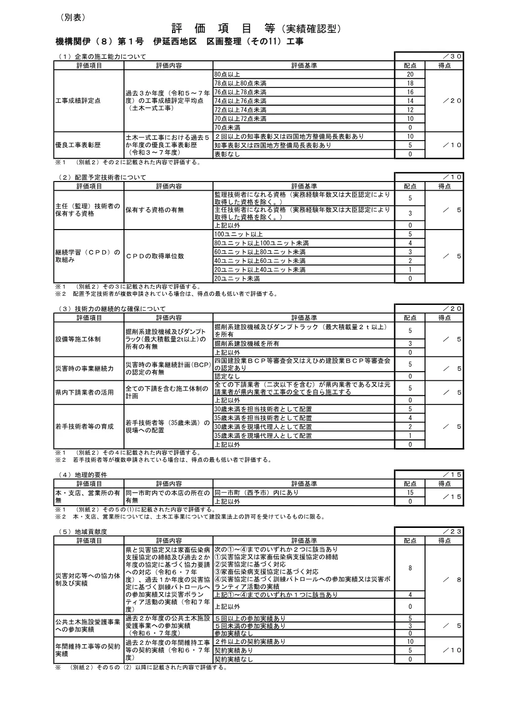 3800002901452026001000-07.pdf 1ページ目のプレビュー