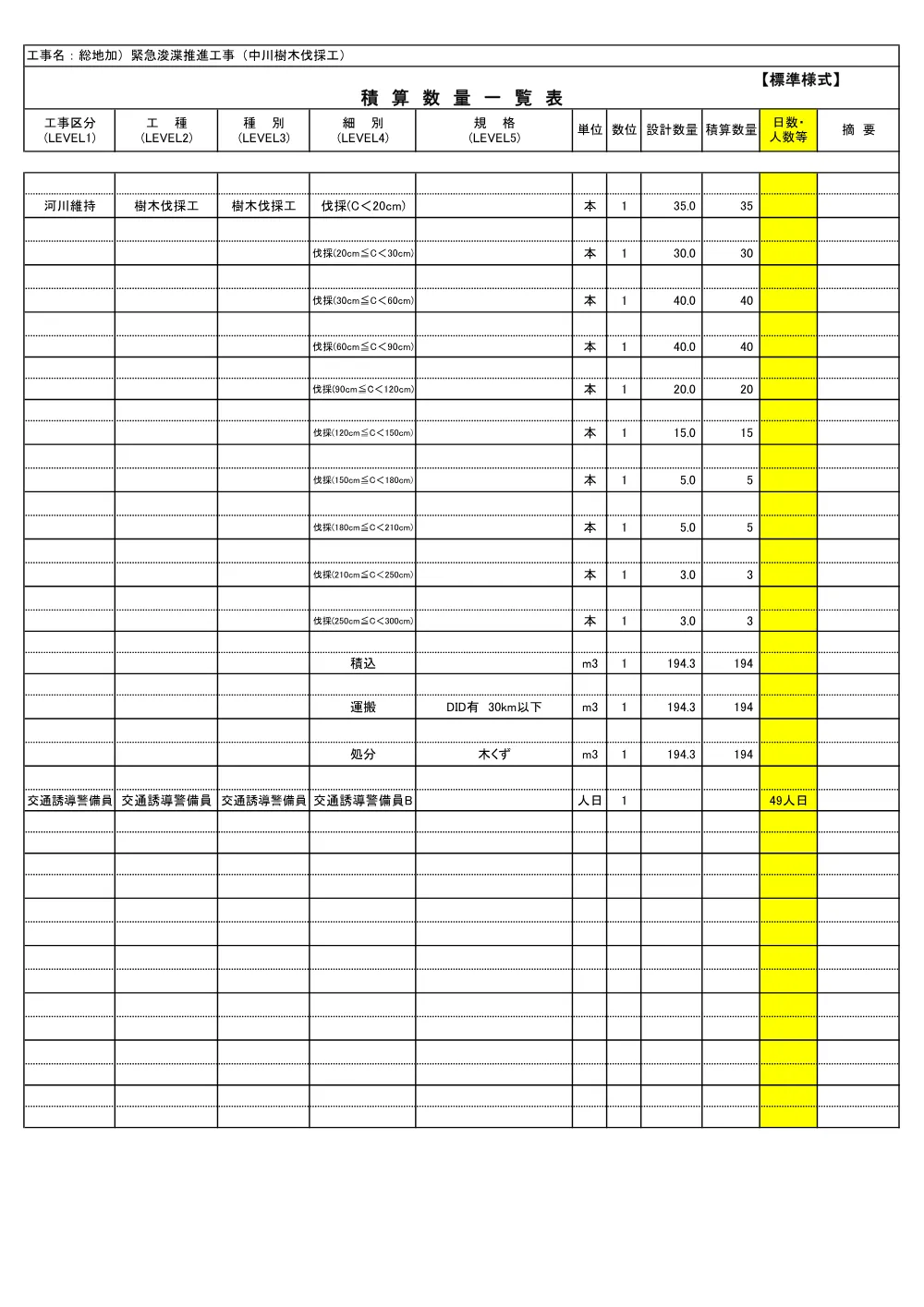 06 積算参考資料（中川樹木伐採工）.pdf 2ページ目のプレビュー