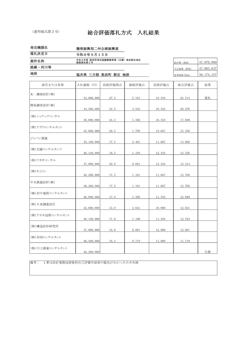 添付8.pdf 1ページ目のプレビュー