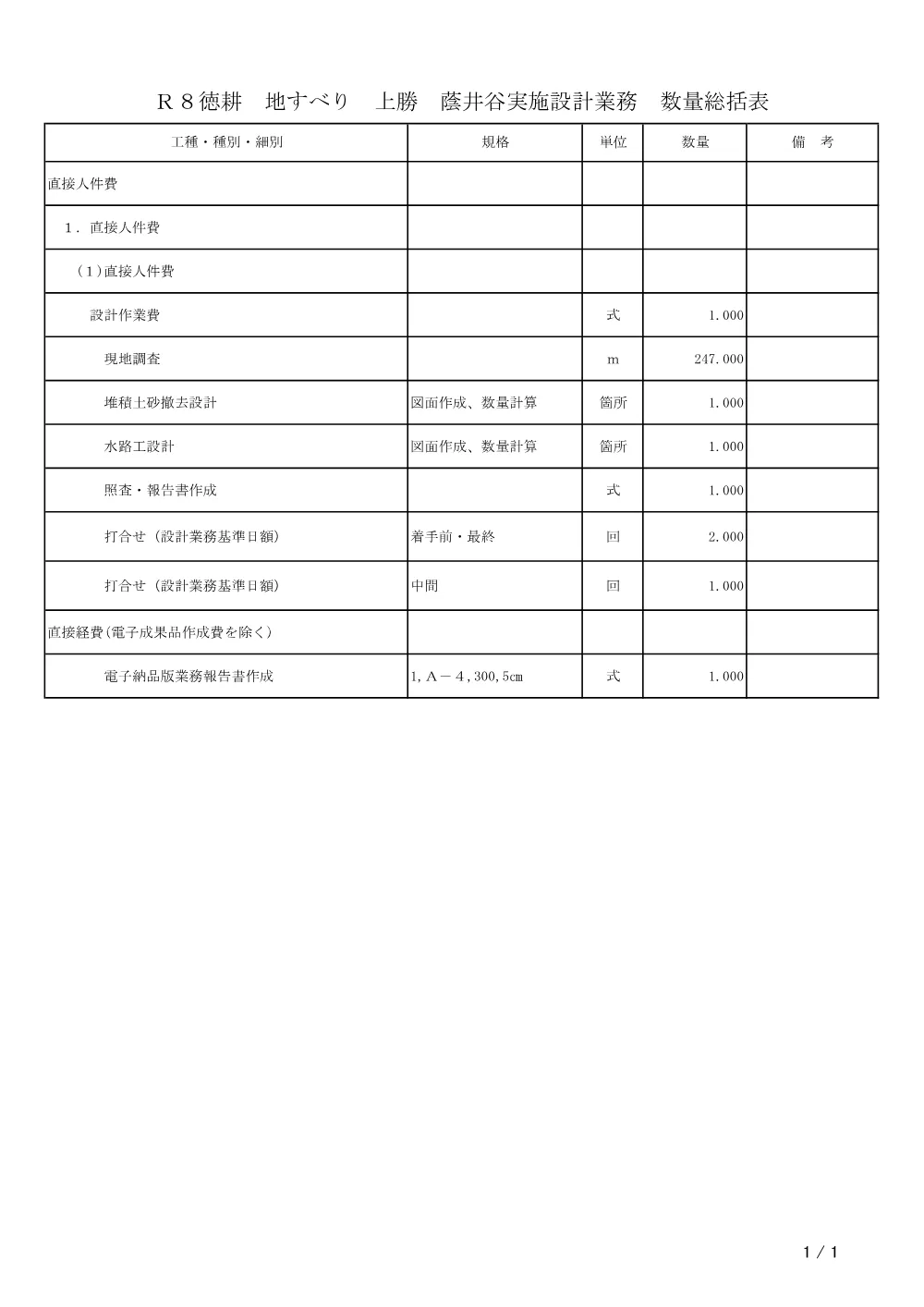 Ｒ８徳耕 地すべり 上勝 蔭井谷実施設計業務（数量総括表）.pdf 1ページ目のプレビュー