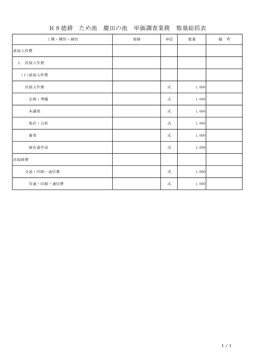 Ｒ８徳耕 ため池 慶田の池 単価調査業務（数量総括表）.pdf 1ページ目のプレビュー