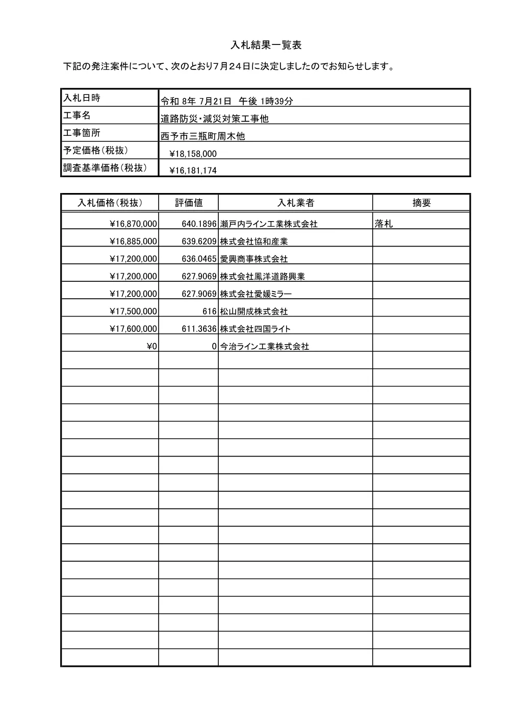 3800000401102026003800-06.pdf 1ページ目のプレビュー