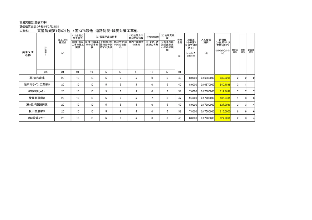 3800000401102026003800-07.pdf 1ページ目のプレビュー