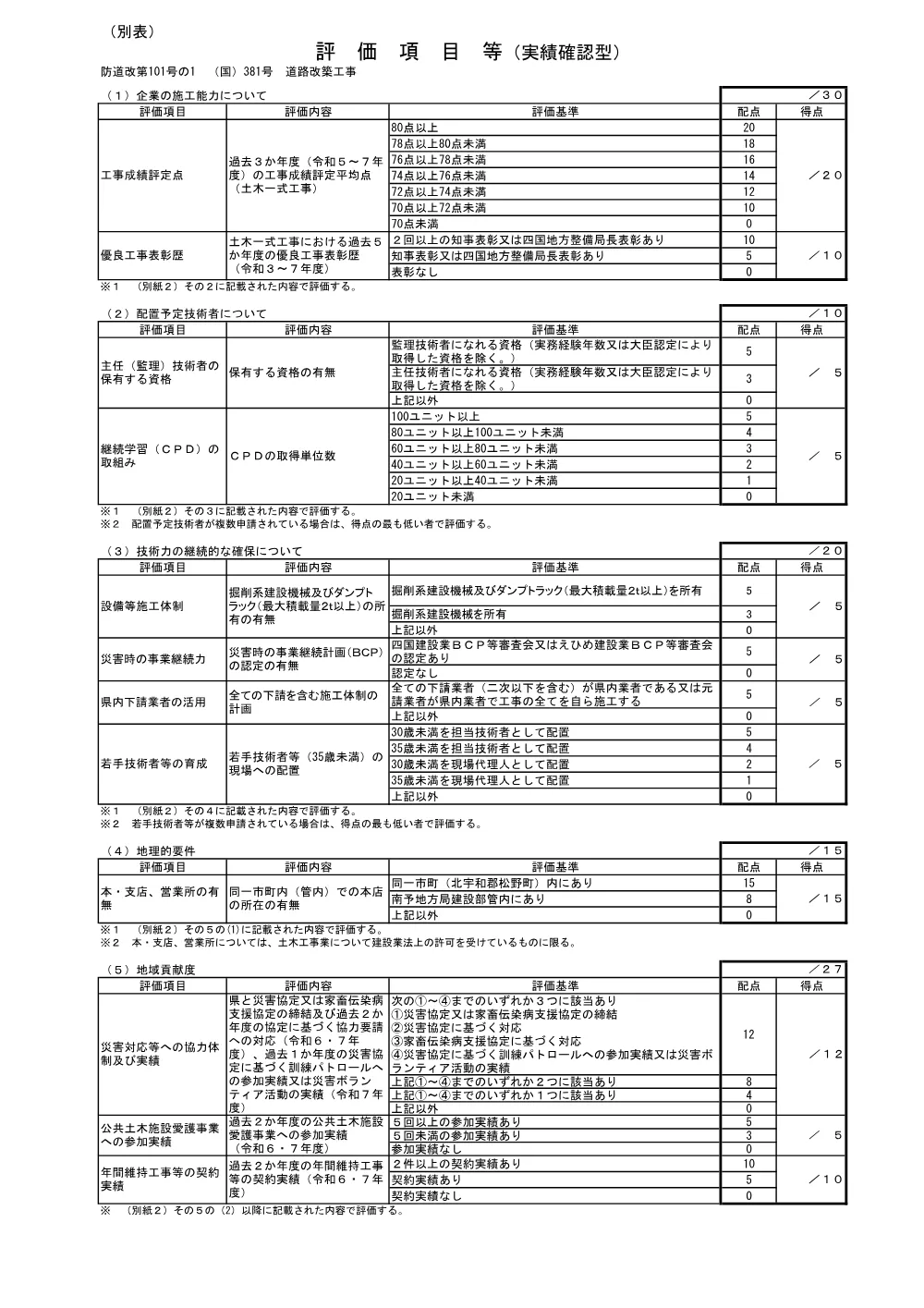 3800000541192026006800-07.pdf 1ページ目のプレビュー