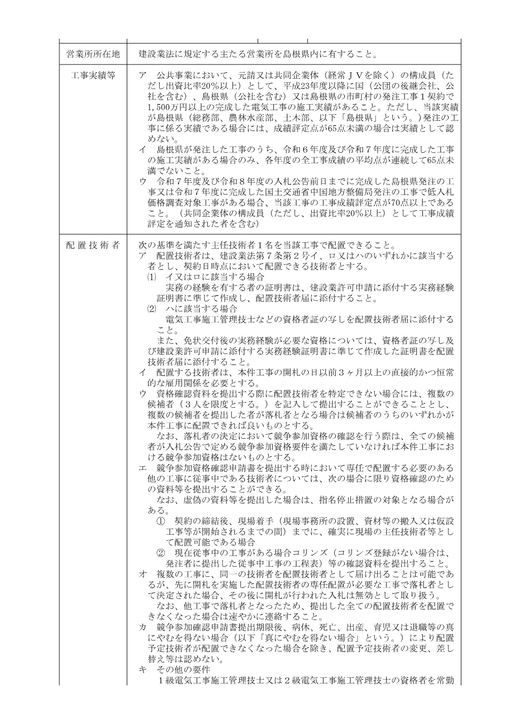 公告文(2-16).pdf 2ページ目のプレビュー