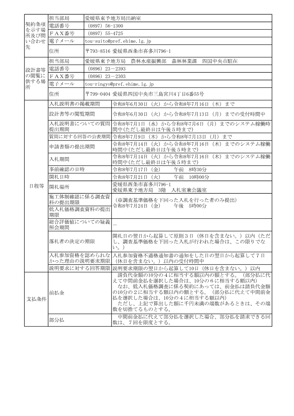 3800002903052026000600-04.pdf 2ページ目のプレビュー