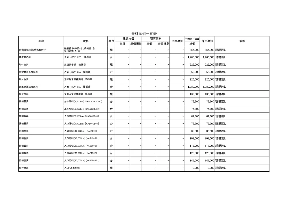 04 見積参考資料ー１（国道３７５号（両国トンネル）防安交付金（照明LED化）トンネル照明設備工事）.pdf 2ページ目のプレビュー