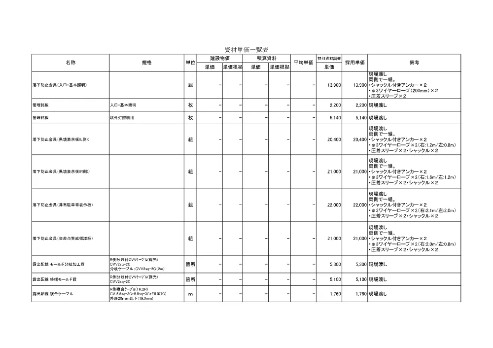 04 見積参考資料ー１（国道３７５号（両国トンネル）防安交付金（照明LED化）トンネル照明設備工事）.pdf 3ページ目のプレビュー