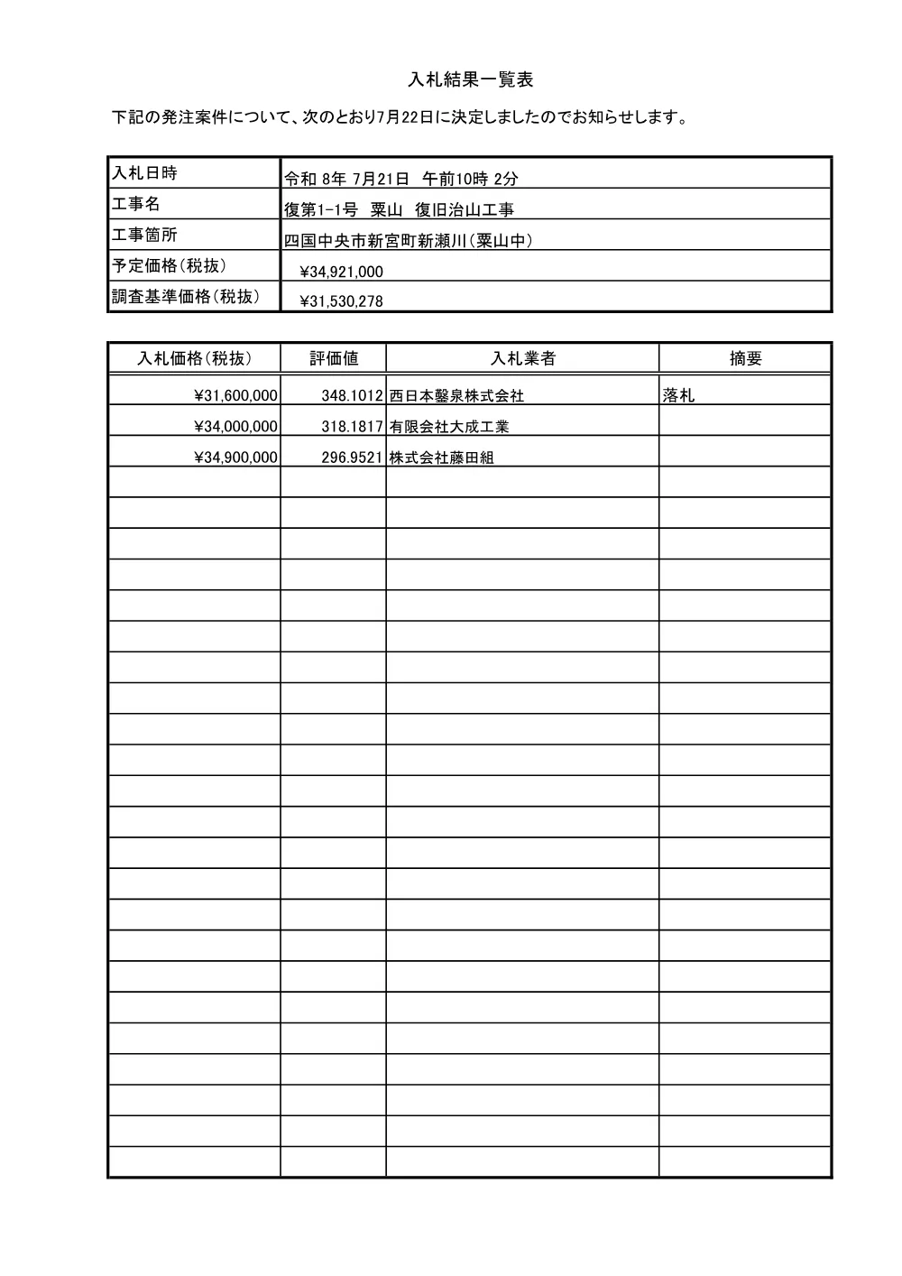 3800002903052026000600-06.pdf 1ページ目のプレビュー