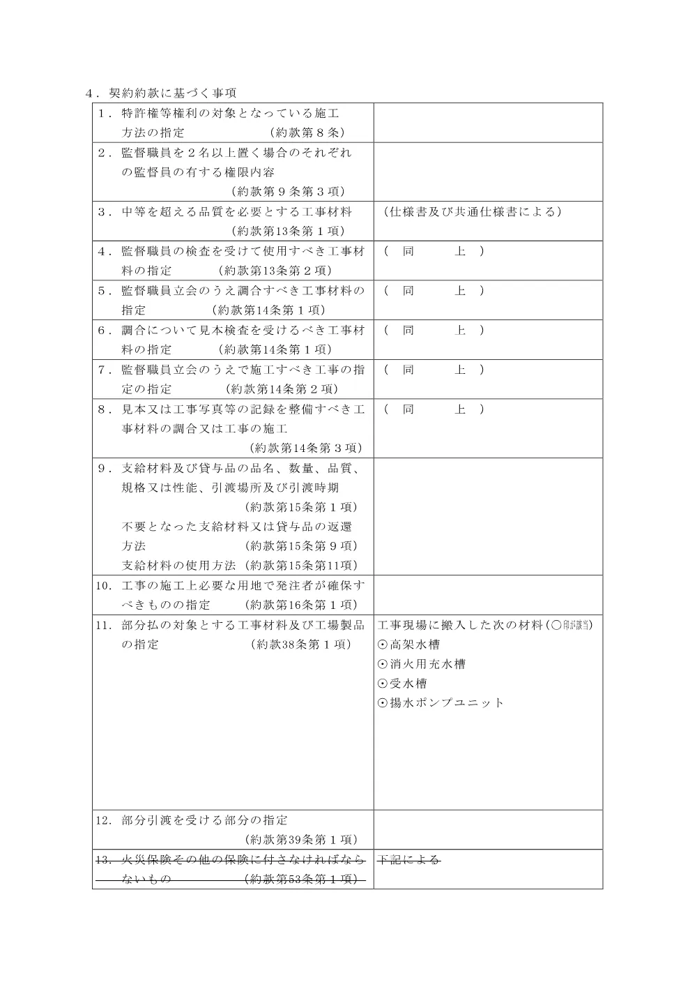 03 現場説明書（隠岐高等学校長寿命化（受水槽改修外）工事）.pdf 3ページ目のプレビュー