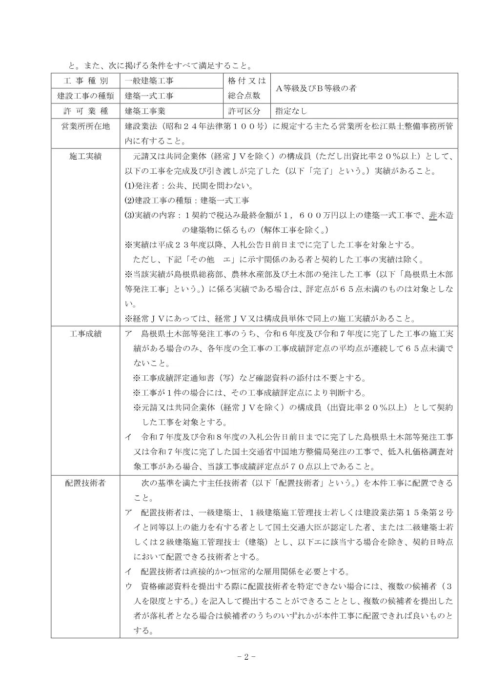 01_入札公告（島根県営住宅（松江市大輪団地９０５号室）復旧工事）.pdf 2ページ目のプレビュー