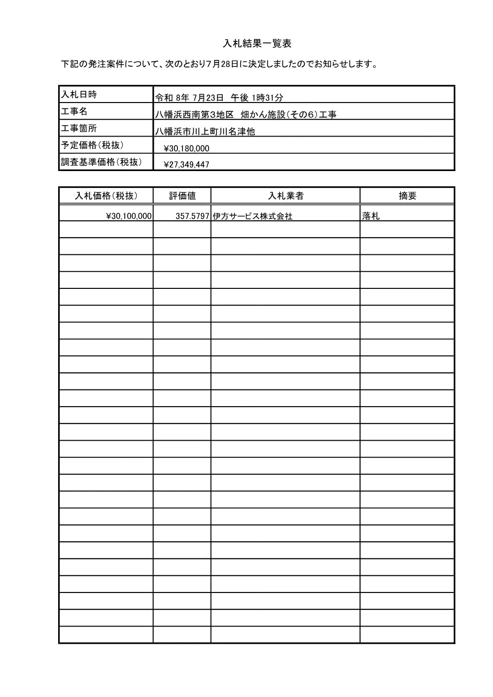 3800002901452026001400-06.pdf 1ページ目のプレビュー