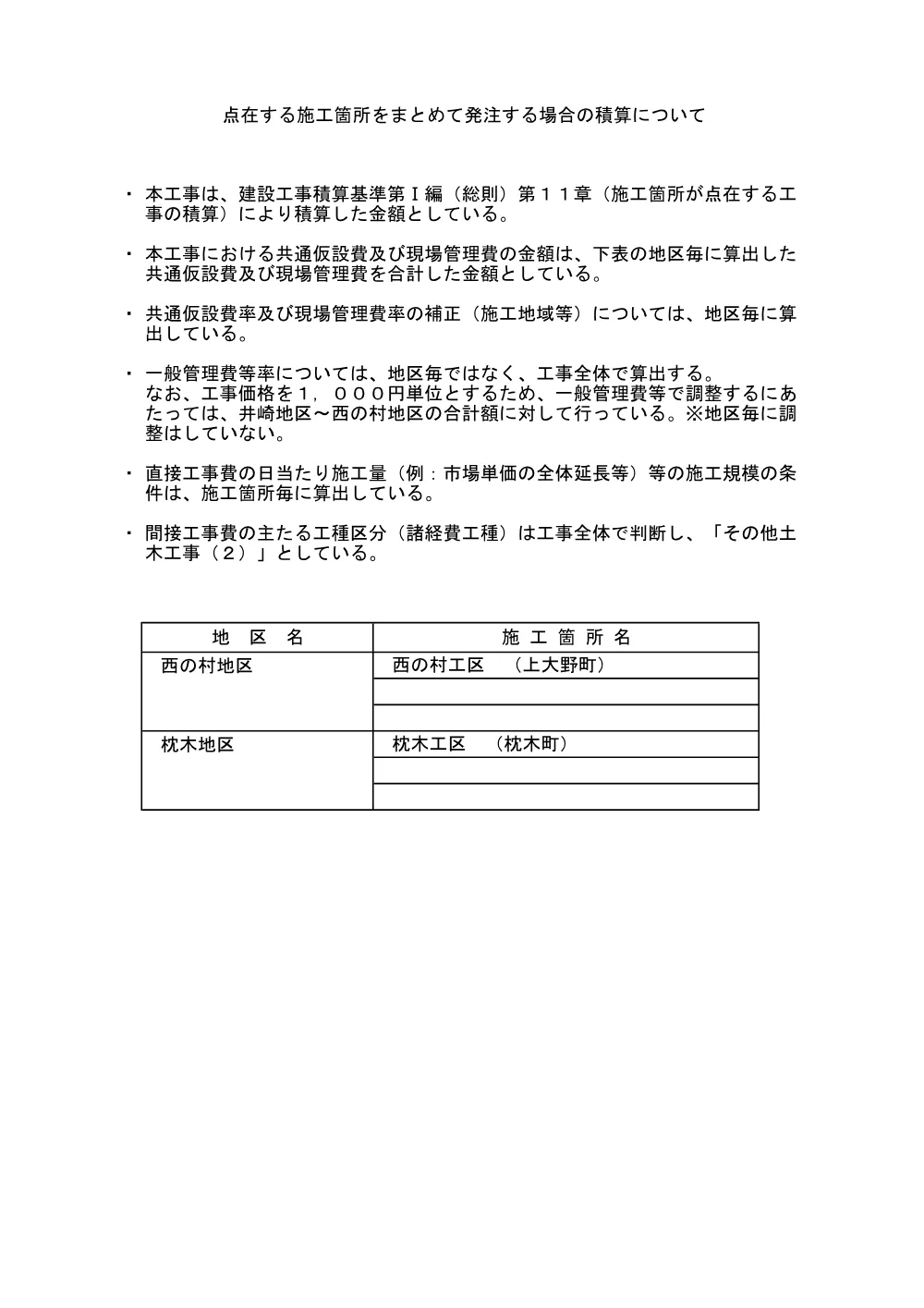 05 見積参考資料-1（西の村外 農地地すべり斜面改良工事）.pdf 2ページ目のプレビュー
