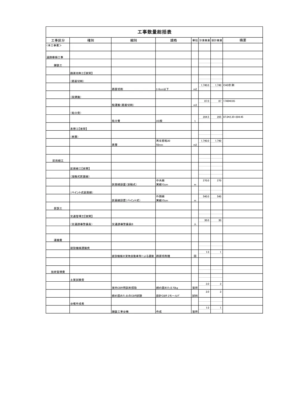 05見積参考資料-1（一の谷～上乃木県単舗装工事２）.pdf 3ページ目のプレビュー