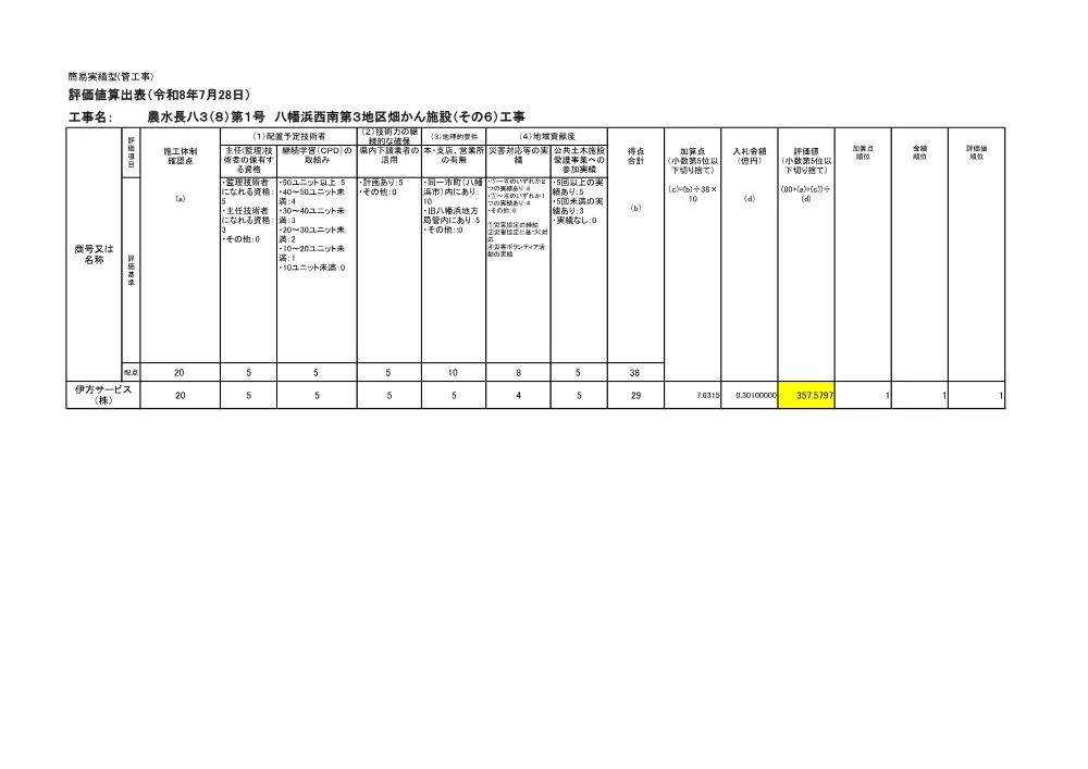 3800002901452026001400-08.pdf 1ページ目のプレビュー