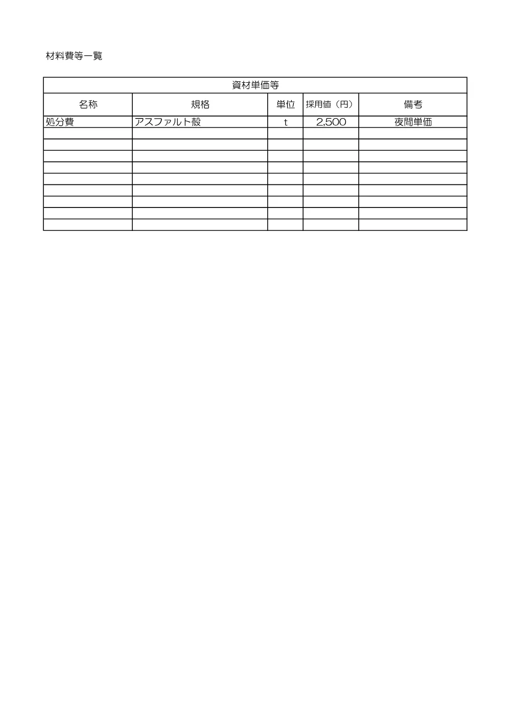 05見積参考資料-1（西浜佐陀県単舗装工事２）.pdf 2ページ目のプレビュー