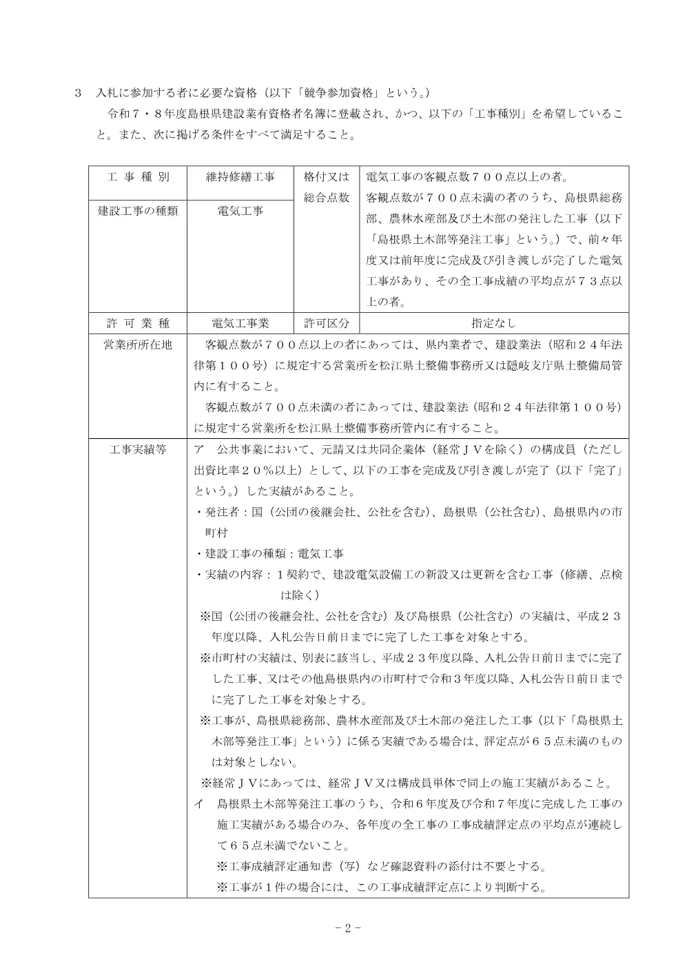 01 入札公告（布部ダム・山佐ダム 無停電電源装置 更新工事）.pdf 2ページ目のプレビュー
