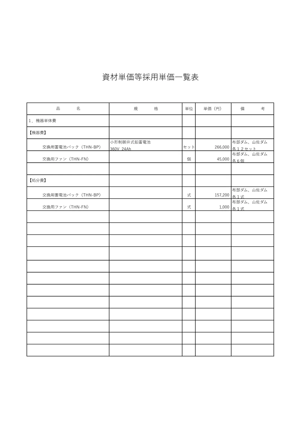 03 見積参考資料-1（布部ダム・山佐ダム 無停電電源装置 更新工事）.pdf 2ページ目のプレビュー