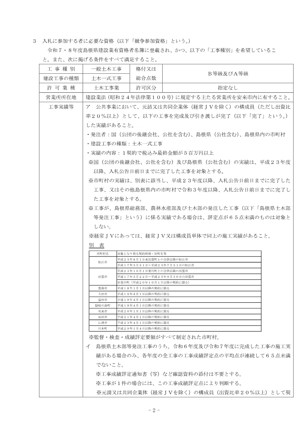 01 入札公告（宇波川 河川災害復旧工事（8災第2号））.pdf 2ページ目のプレビュー