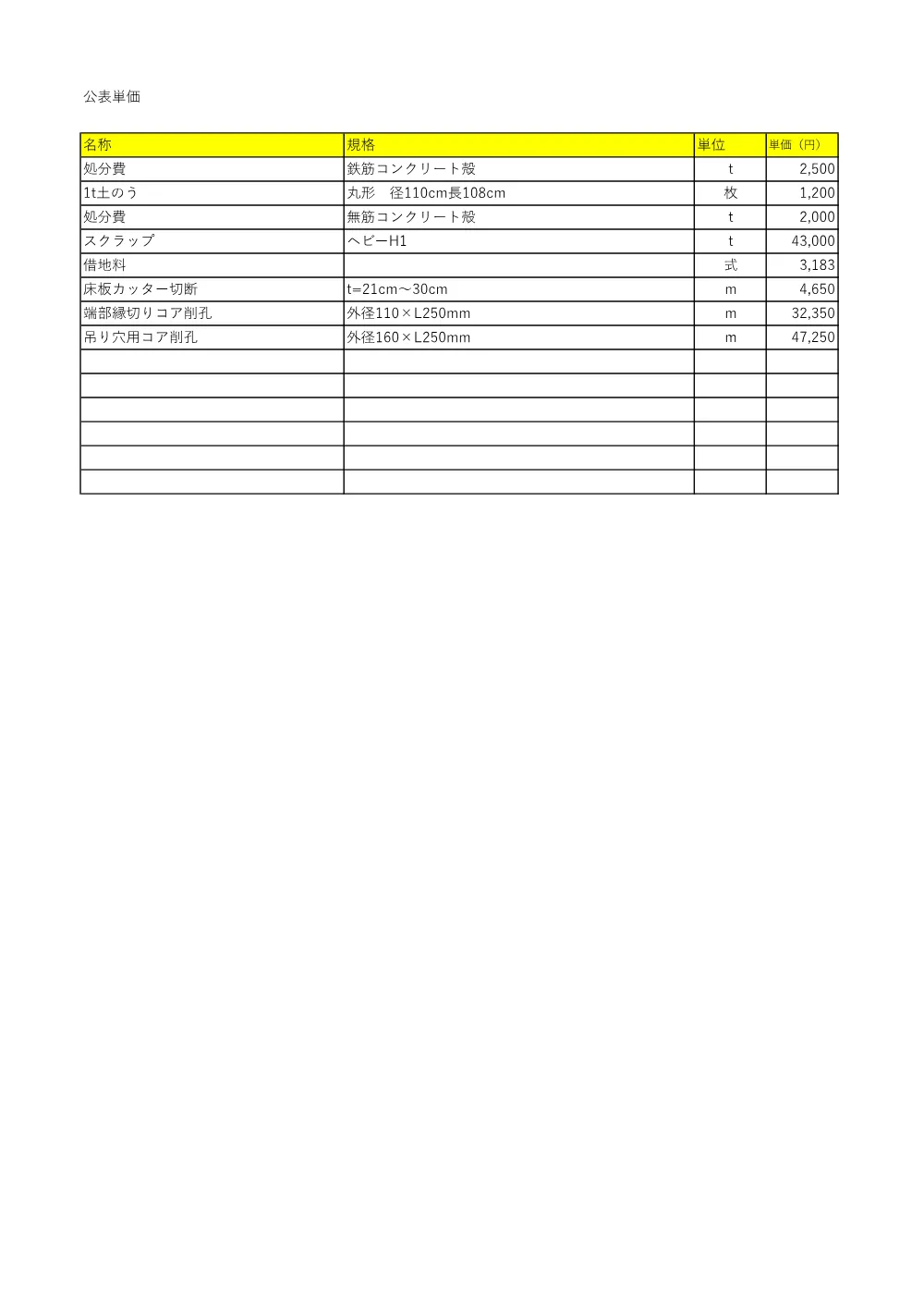 03 見積参考資料-1（宇波川 河川災害復旧工事（8災第2号））.pdf 2ページ目のプレビュー