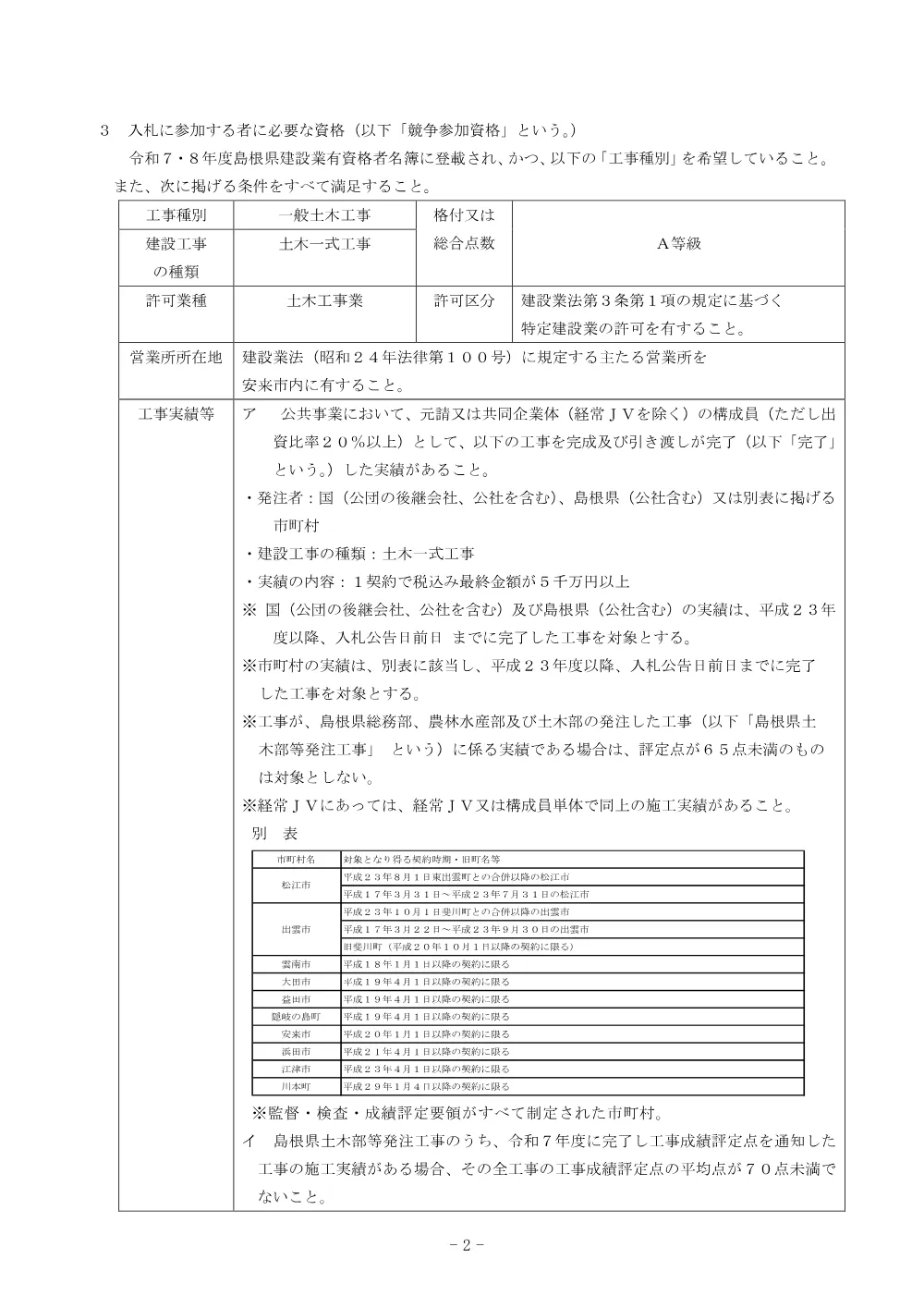 01 入札公告（吉田川第10期工事）.pdf 2ページ目のプレビュー