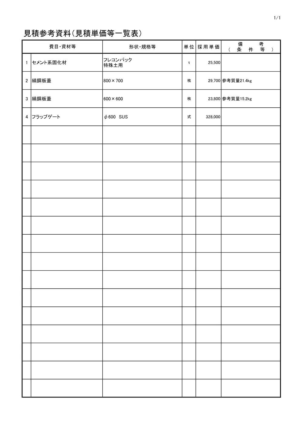 05 見積参考資料-1（吉田川第10期工事）.pdf 2ページ目のプレビュー