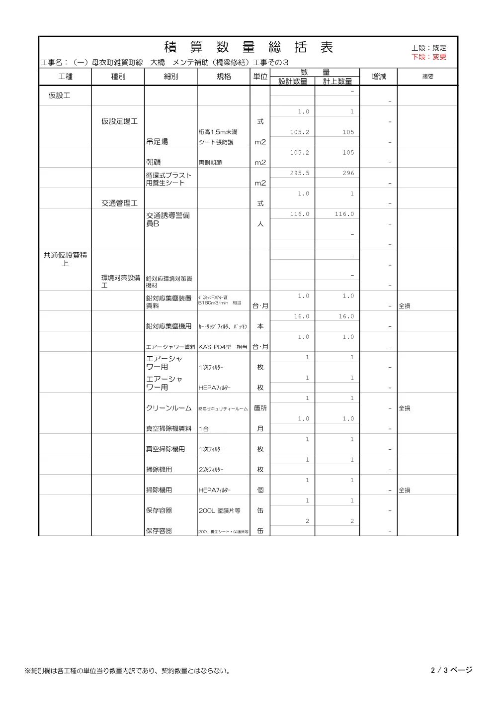 05見積参考資料-1（大橋橋梁修繕工事その３）.pdf 3ページ目のプレビュー