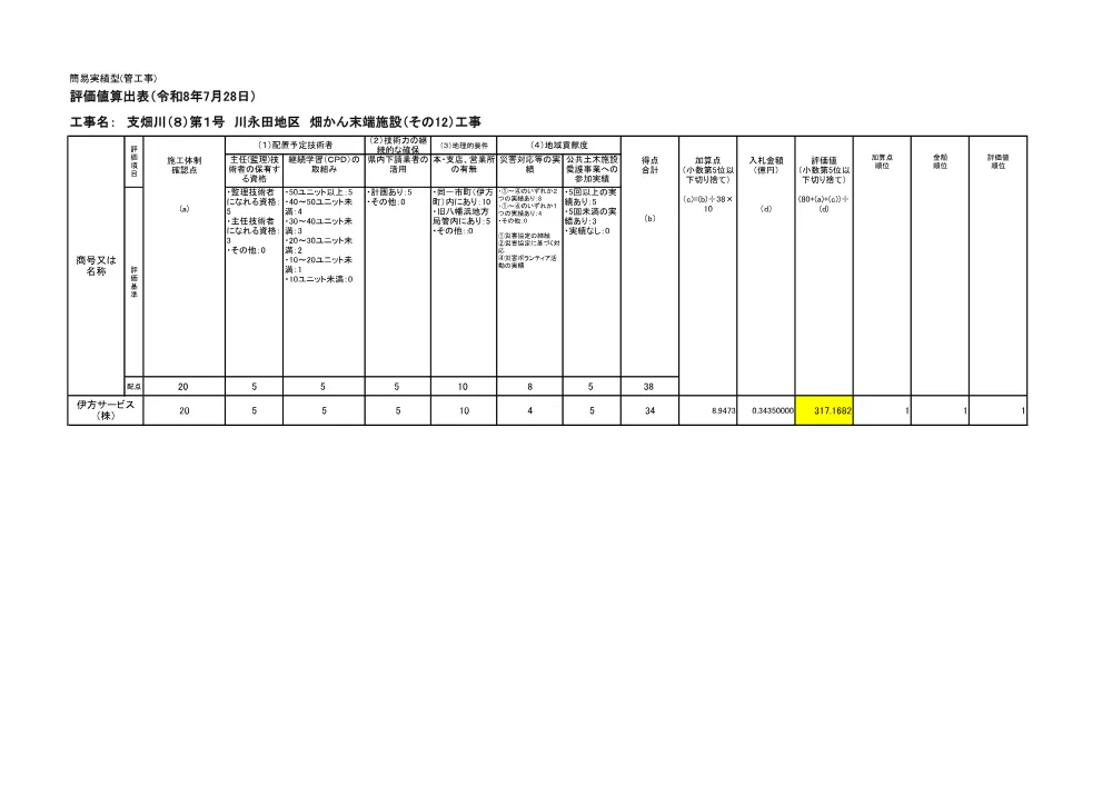 3800002901452026001300-08.pdf 1ページ目のプレビュー