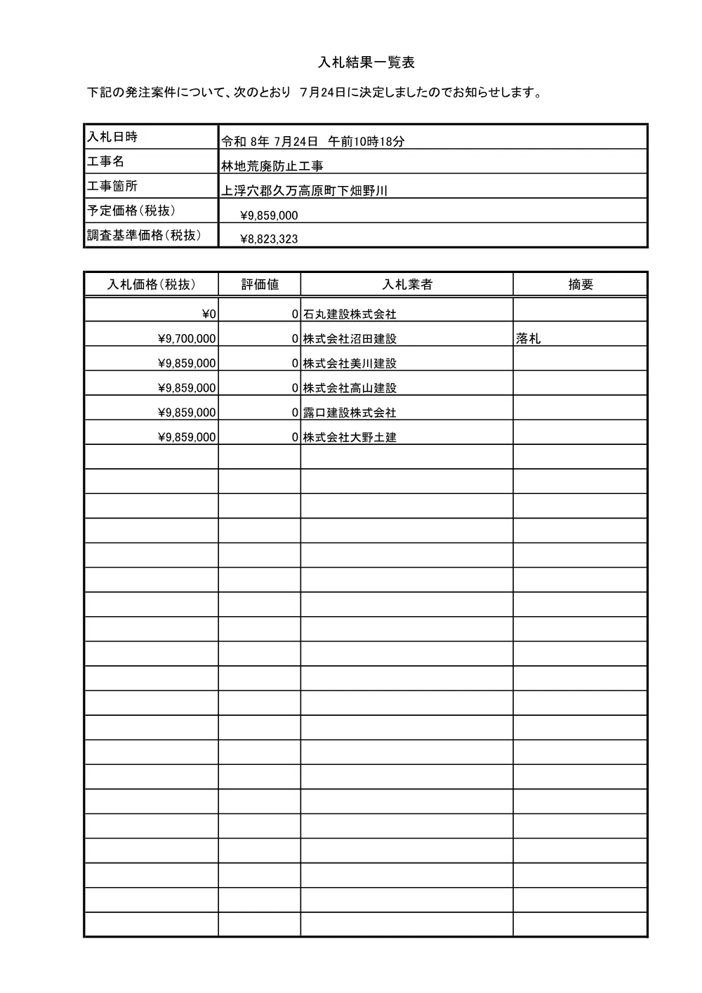 3800002903452026000100-02.pdf 1ページ目のプレビュー