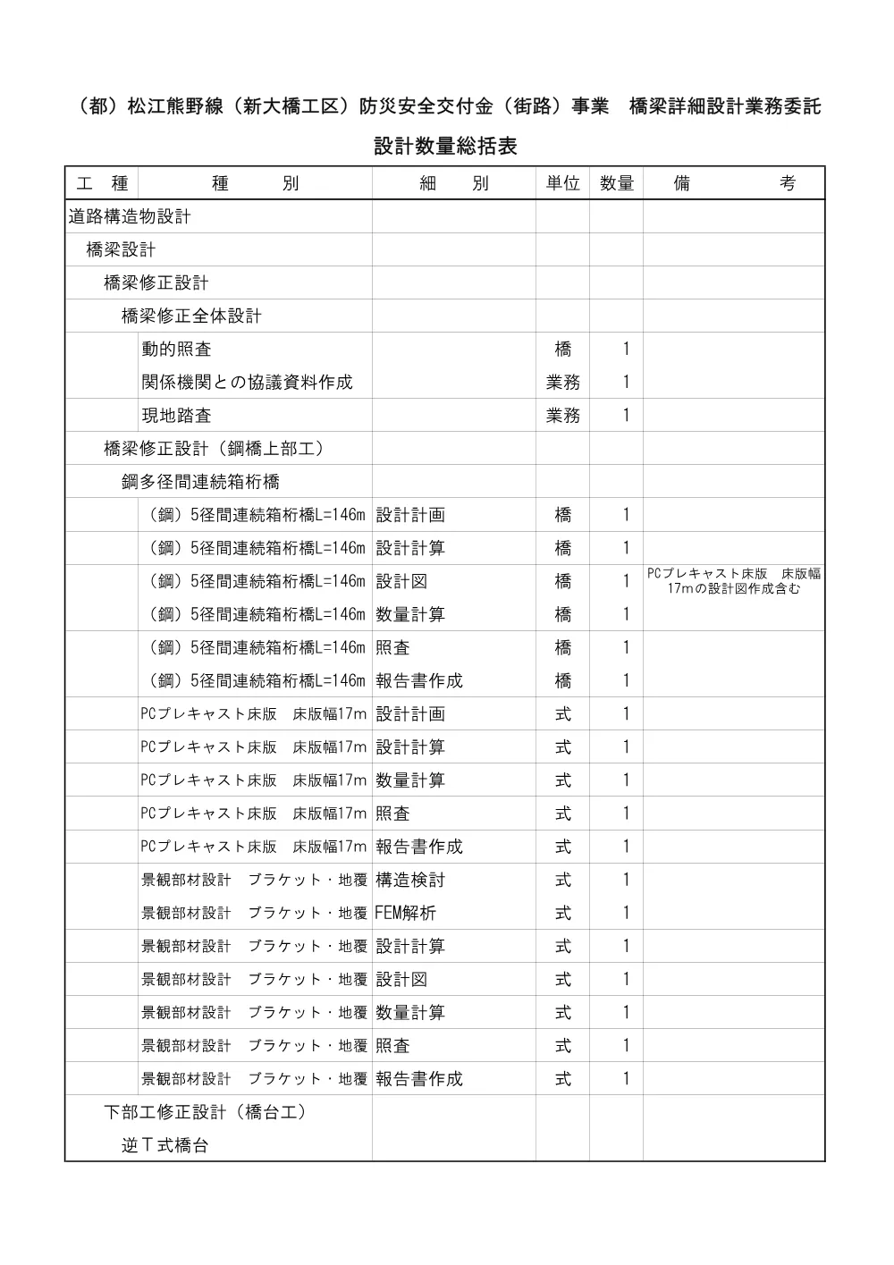 04 見積参考資料-1（(都)松江熊野線（新大橋工区）防災安全交付金（街路）事業 橋梁詳細設計業務委託）.pdf 2ページ目のプレビュー