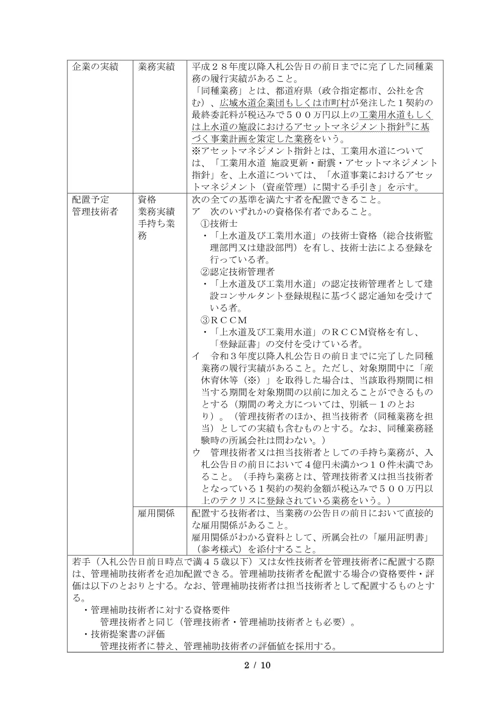 01_入札公告（斐伊川水道アセットマネジメント）.pdf 2ページ目のプレビュー