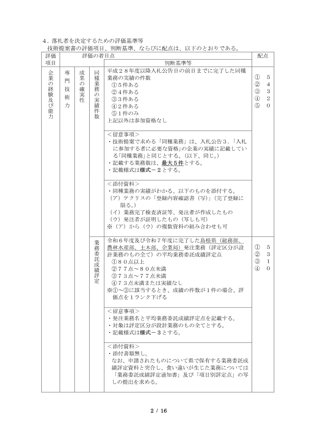02_入札説明書（斐伊川水道アセットマネジメント）.pdf 2ページ目のプレビュー