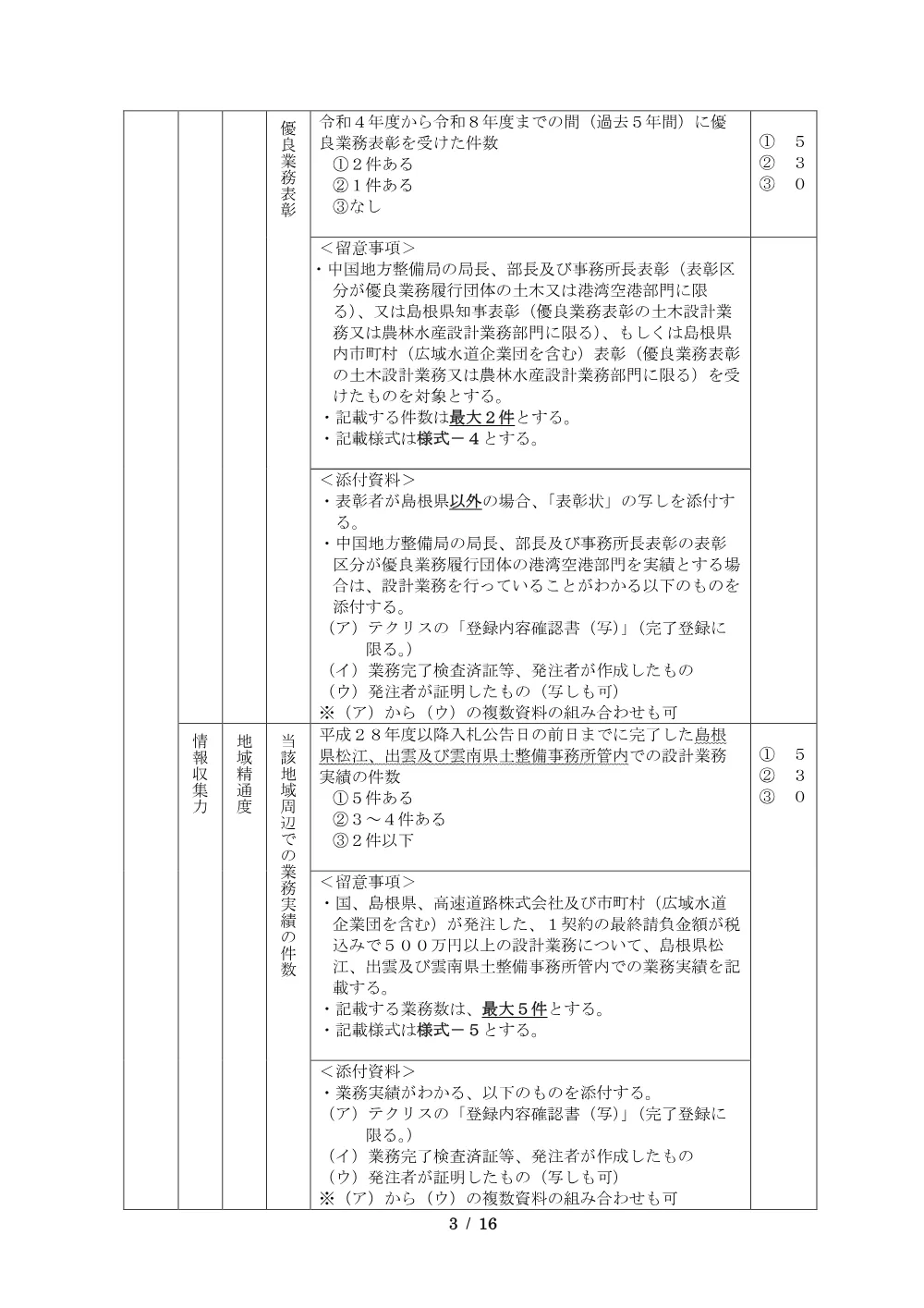 02_入札説明書（斐伊川水道アセットマネジメント）.pdf 3ページ目のプレビュー