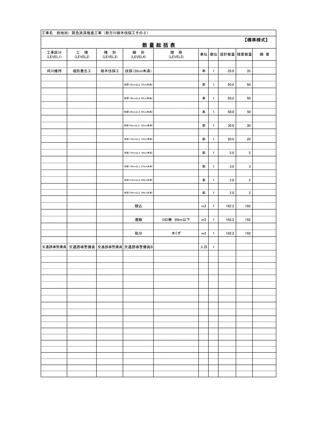 03 数量計算書（新方川樹木伐採工その2）.pdf 1ページ目のプレビュー