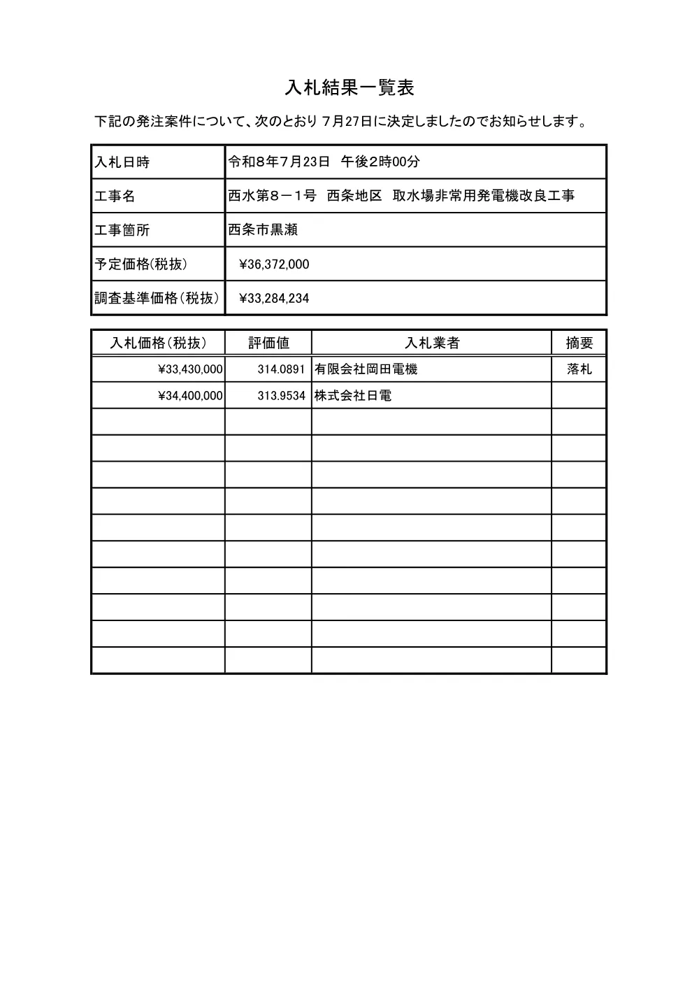 3800003651002026001200-06.pdf 1ページ目のプレビュー