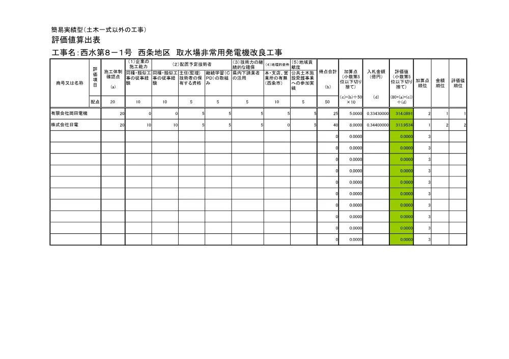 3800003651002026001200-08.pdf 1ページ目のプレビュー