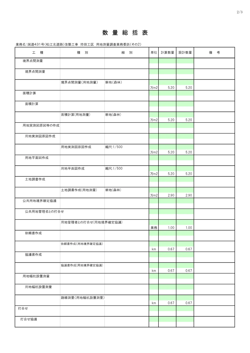 02_見積参考資料-1【（北道路）持田工区 用地測量調査（その２）】.pdf 3ページ目のプレビュー