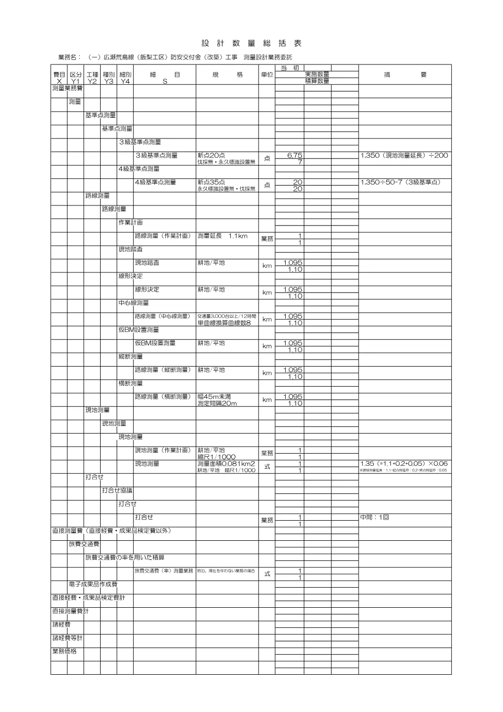 02_見積参考資料-1（飯梨工区 測量設計業務委託）.pdf 2ページ目のプレビュー