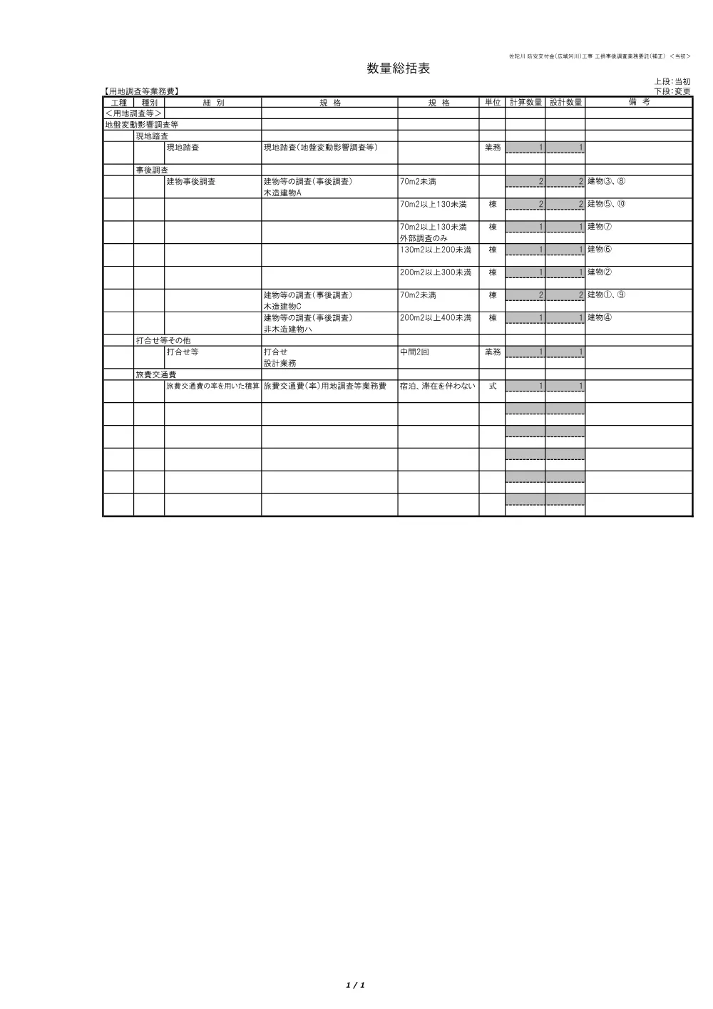 02 見積参考資料-1（佐陀川 工損事後調査）.pdf 2ページ目のプレビュー
