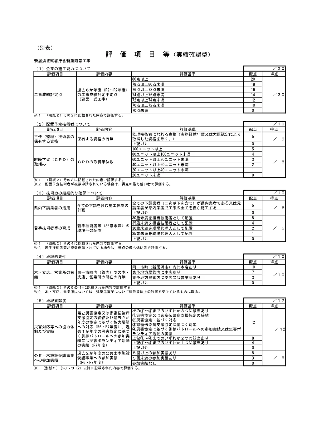 3800008911002026002600-06.pdf 1ページ目のプレビュー