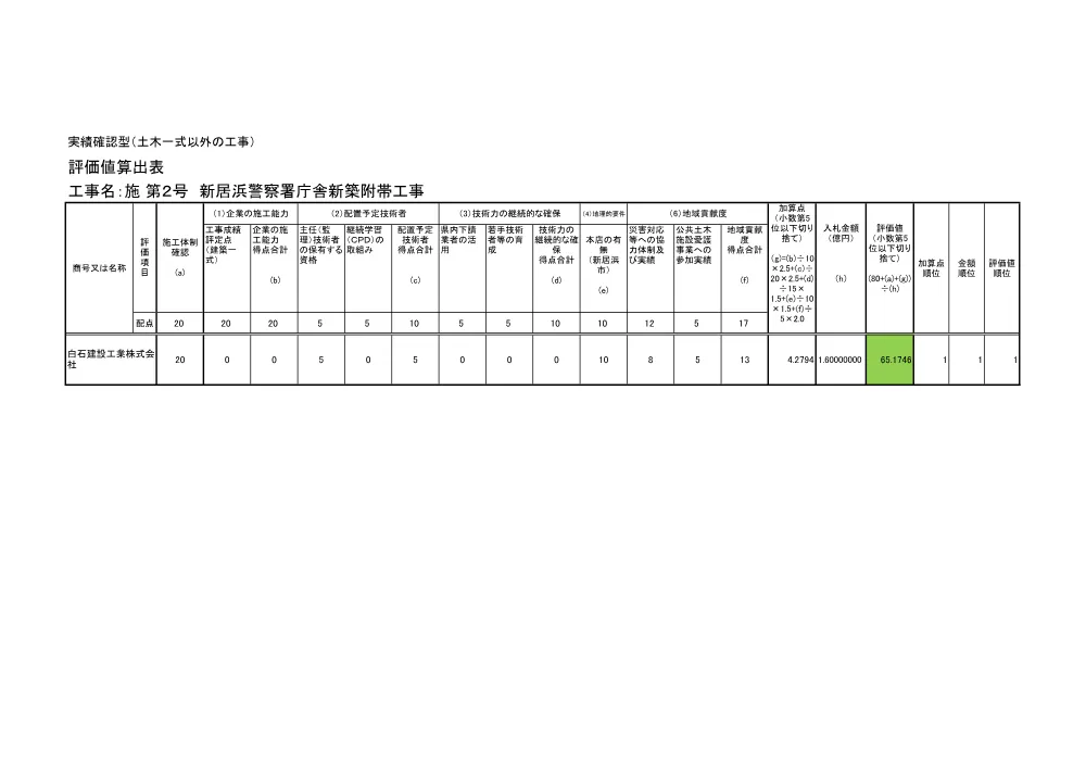 3800008911002026002600-07.pdf 1ページ目のプレビュー