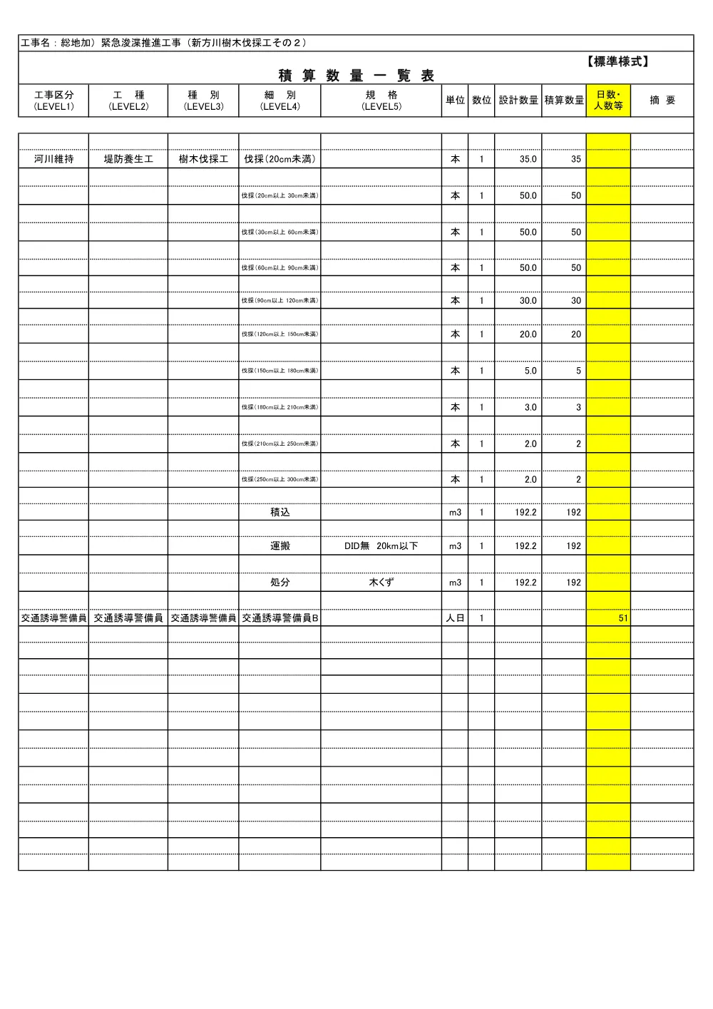 06積算参考資料（新方川樹木伐採工その２）.pdf 2ページ目のプレビュー
