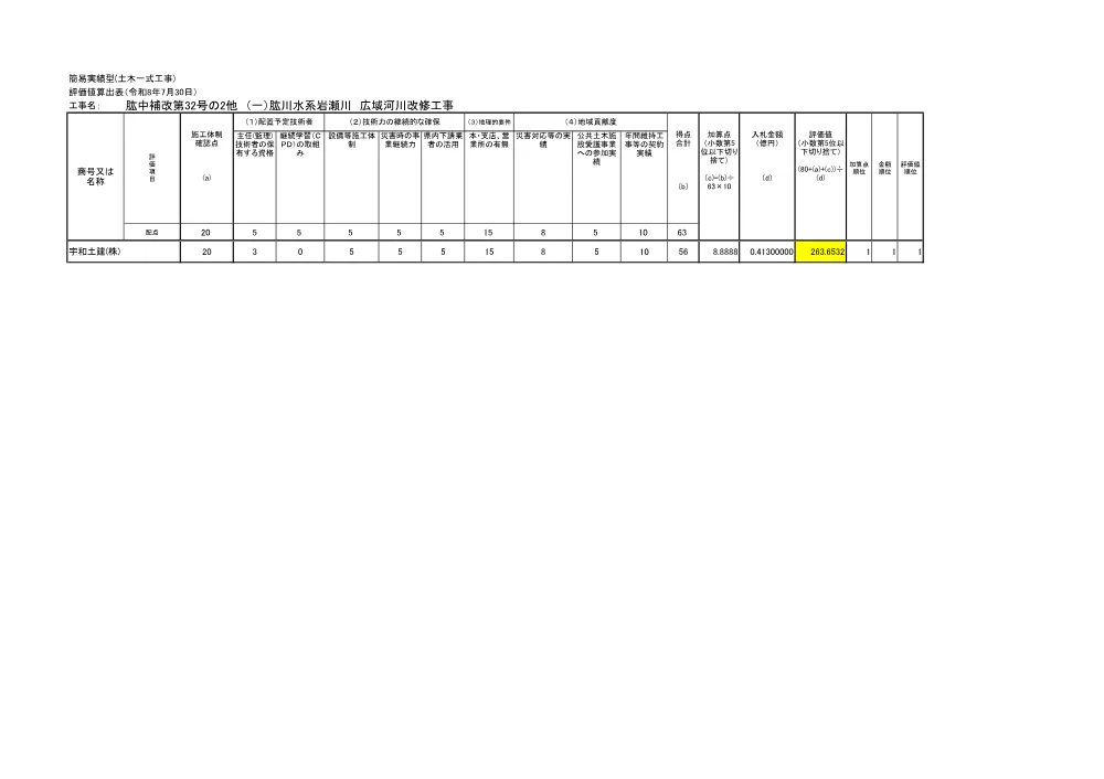 3800000401102026004500-07.pdf 1ページ目のプレビュー