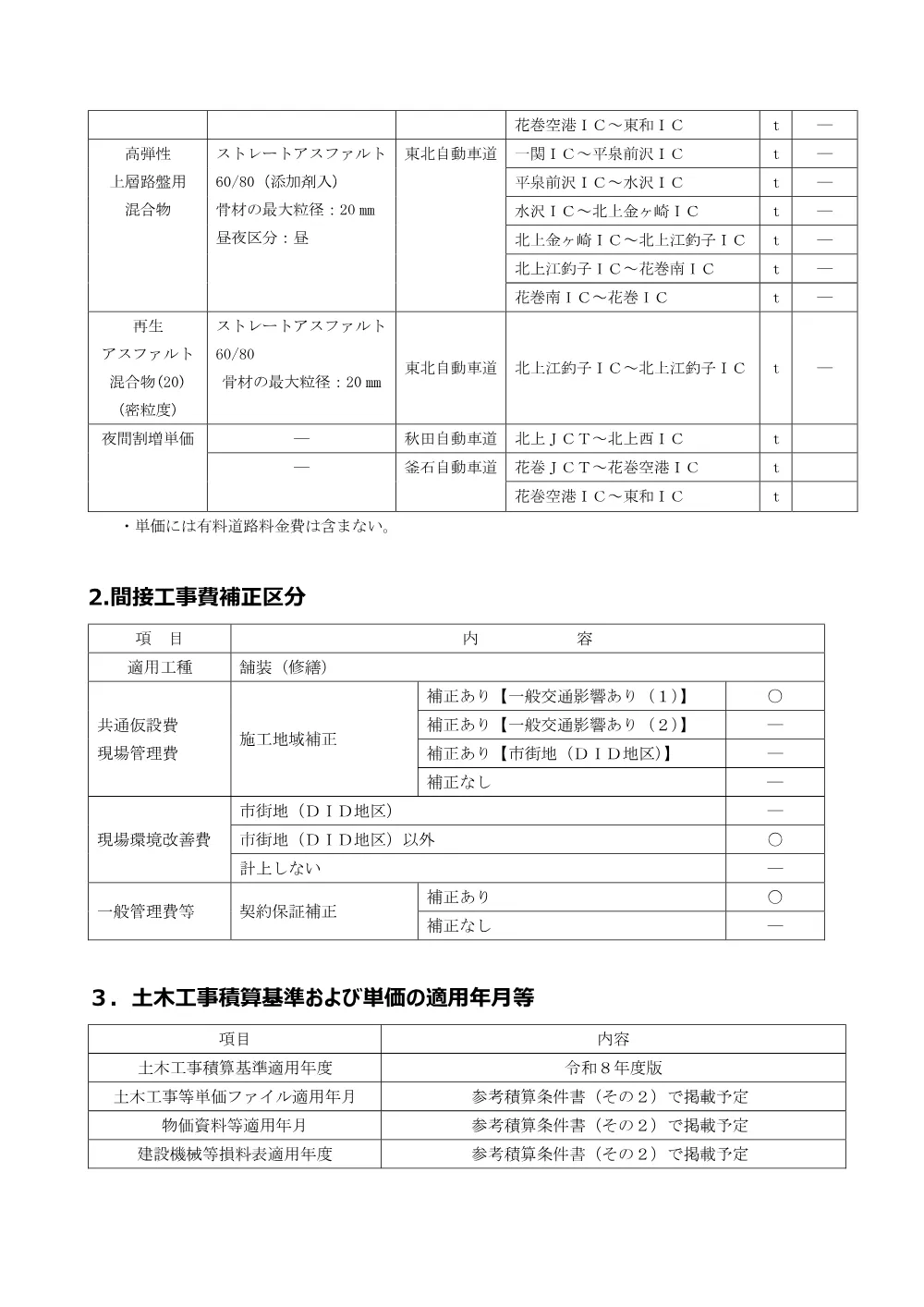 84500801.pdf 3ページ目のプレビュー