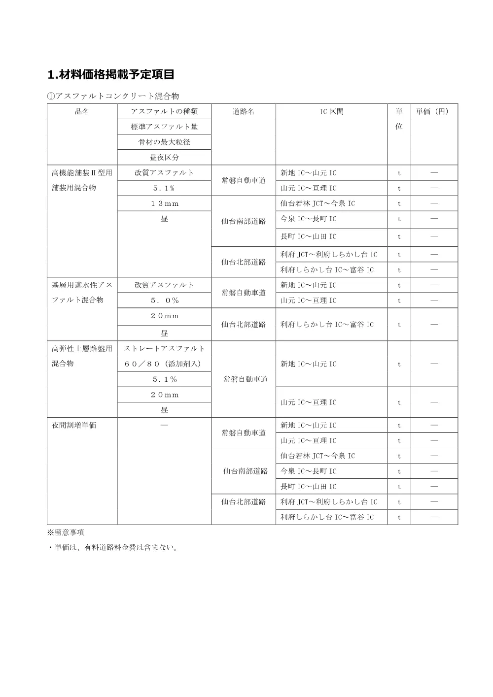 84502801.pdf 2ページ目のプレビュー