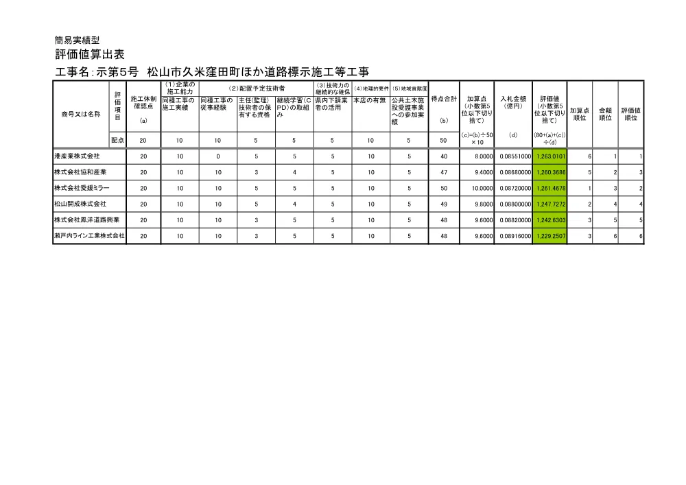 3800008911002026002500-05.pdf 1ページ目のプレビュー